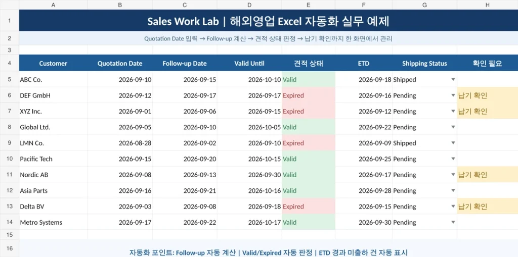 해외영업 Excel Follow-up 날짜와 견적 유효기간 자동화 예제