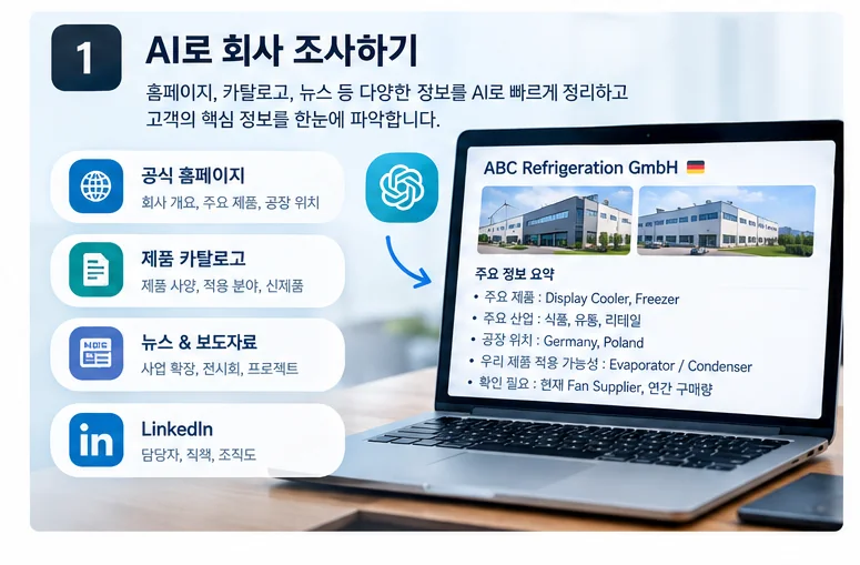 AI를 활용해 고객 회사 홈페이지와 제품 정보를 조사하는 과정