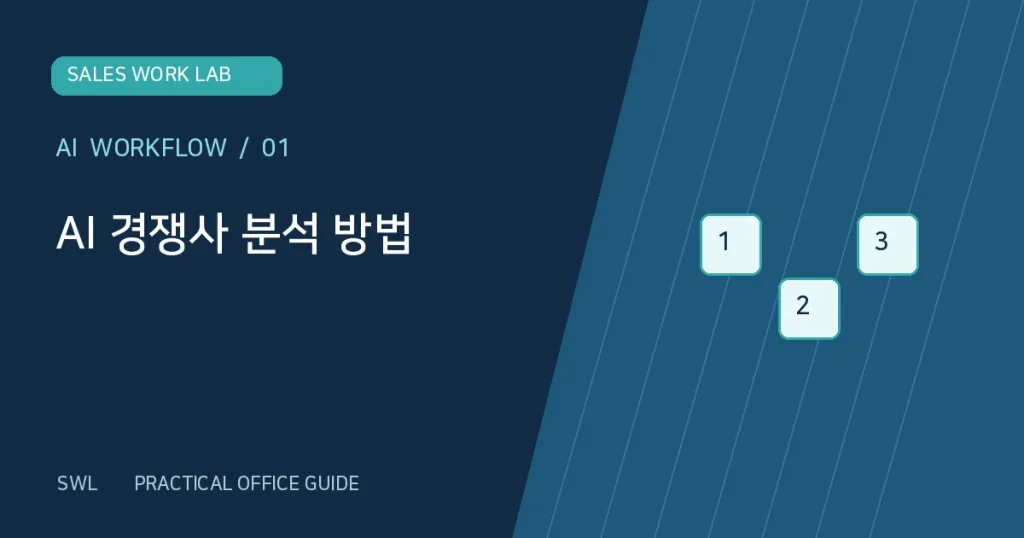 AI 경쟁사 분석 실무 가이드 SWL 대표 이미지