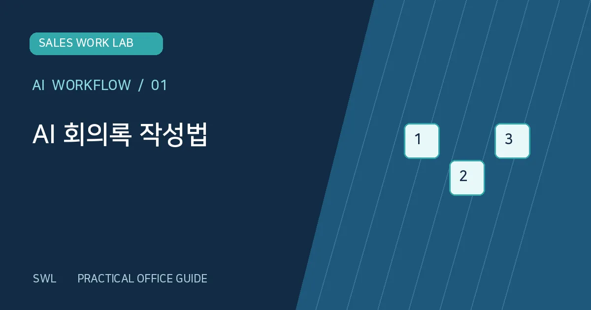 AI 회의록 작성법｜녹취록에서 담당자·기한까지 정리하기