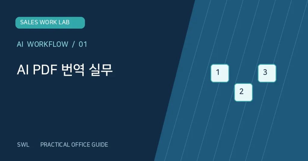AI PDF 번역 실무 가이드 SWL 대표 이미지