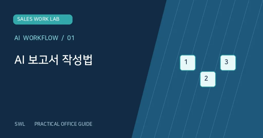 AI 보고서 작성 실무 가이드 SWL 대표 이미지