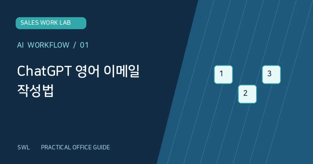 ChatGPT 영어 이메일 실무 가이드 SWL 대표 이미지