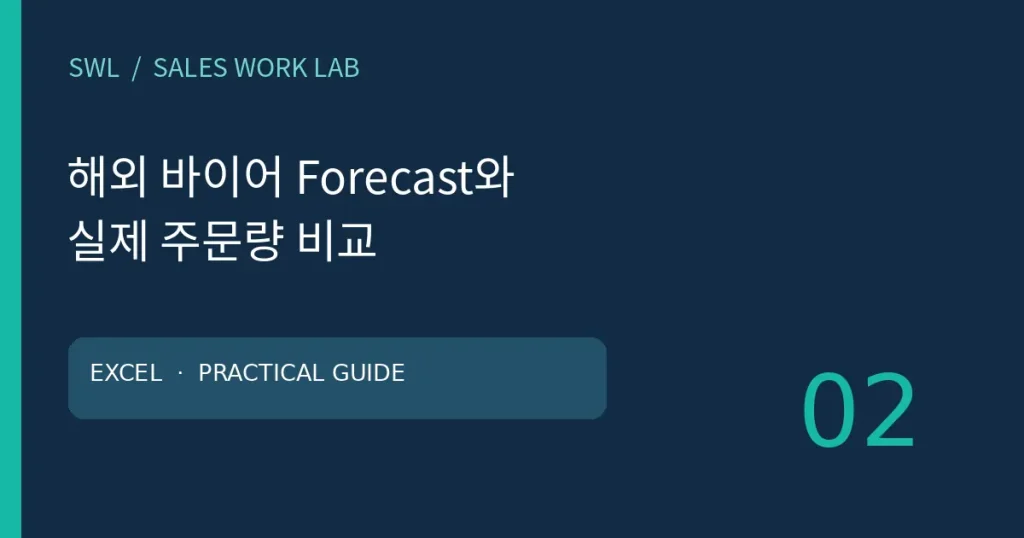 forecast cover