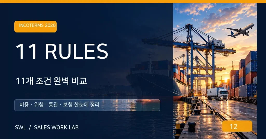 인코텀즈 11개 2020 총정리 SWL 대표 이미지