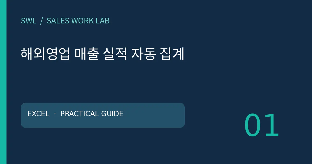 매출 실적 관리표｜무료 엑셀 양식 다운로드·사용법