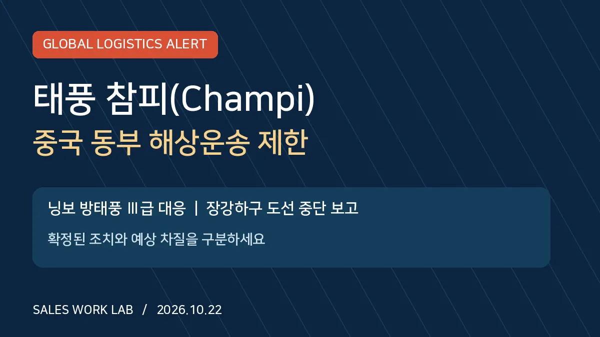 태풍 참피(Champi) 중국 동부 해상운송 제한｜닝보·장강하구 선적 대응