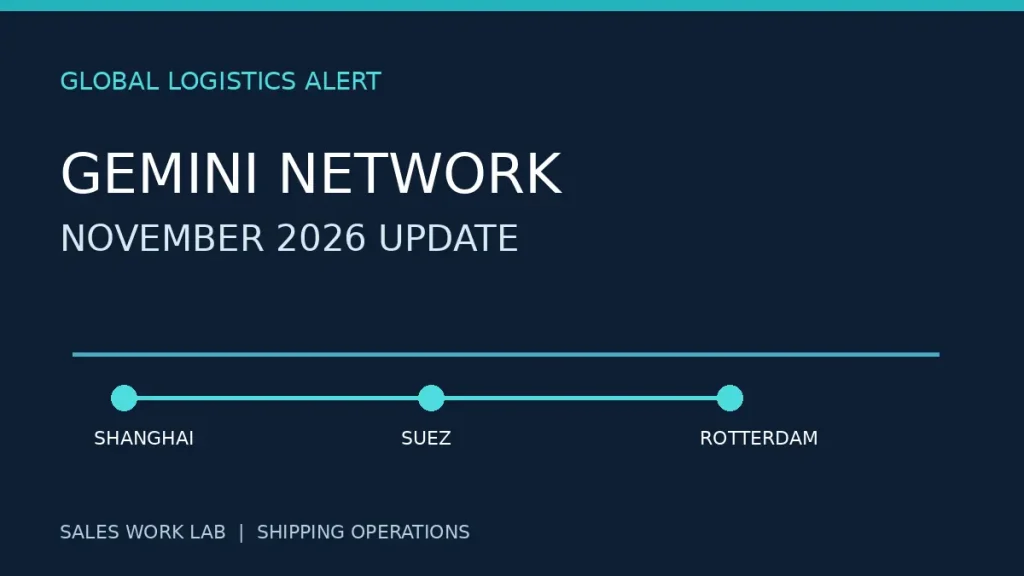 Maersk Hapag-Lloyd Gemini Cooperation 2026년 11월 아시아 유럽 해상항로 변경 대표 이미지