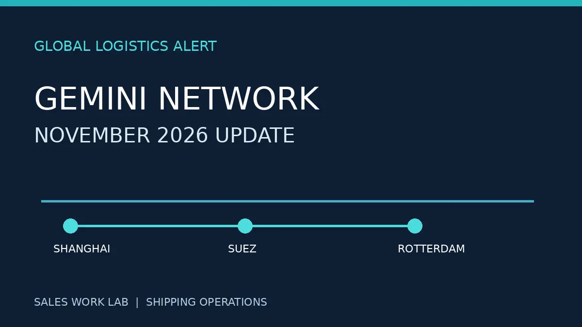 Maersk·Hapag-Lloyd 유럽 항로 개편 2026｜11월 AE18 신설과 로테르담 직항 변경
